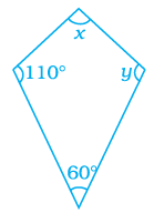Page 160 Chapter 5 Class 8th NCERT Exemplar Page 160 Chapter 5 Class 8th NCERT Exemplar